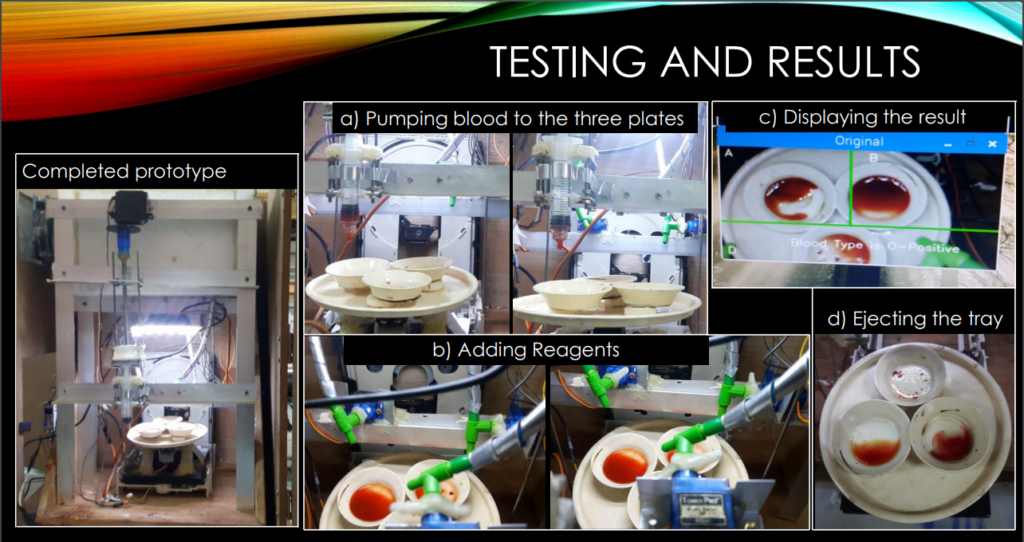 A fully automated device for blood group identification